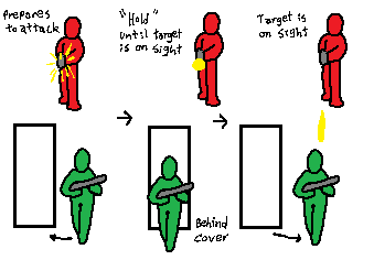 Intended result: